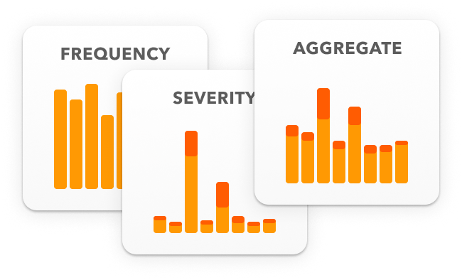 A group of small cards containing charts illustrate Marmalade's ability to aggregate and summarize loss data